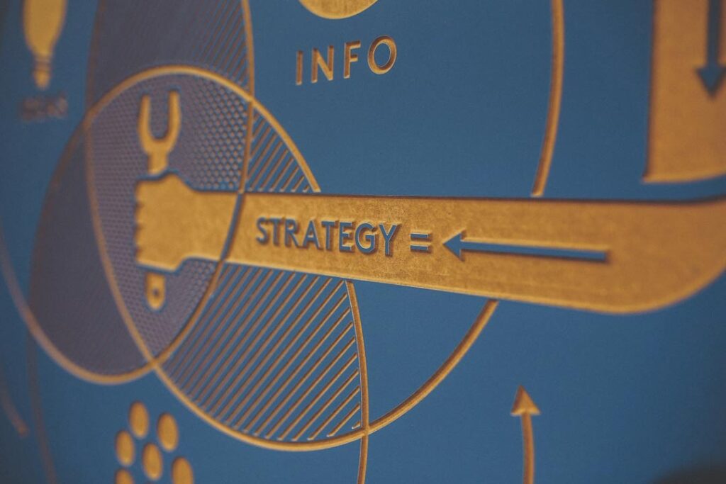 King Kontent - Services - Content-Marketing-Strategie