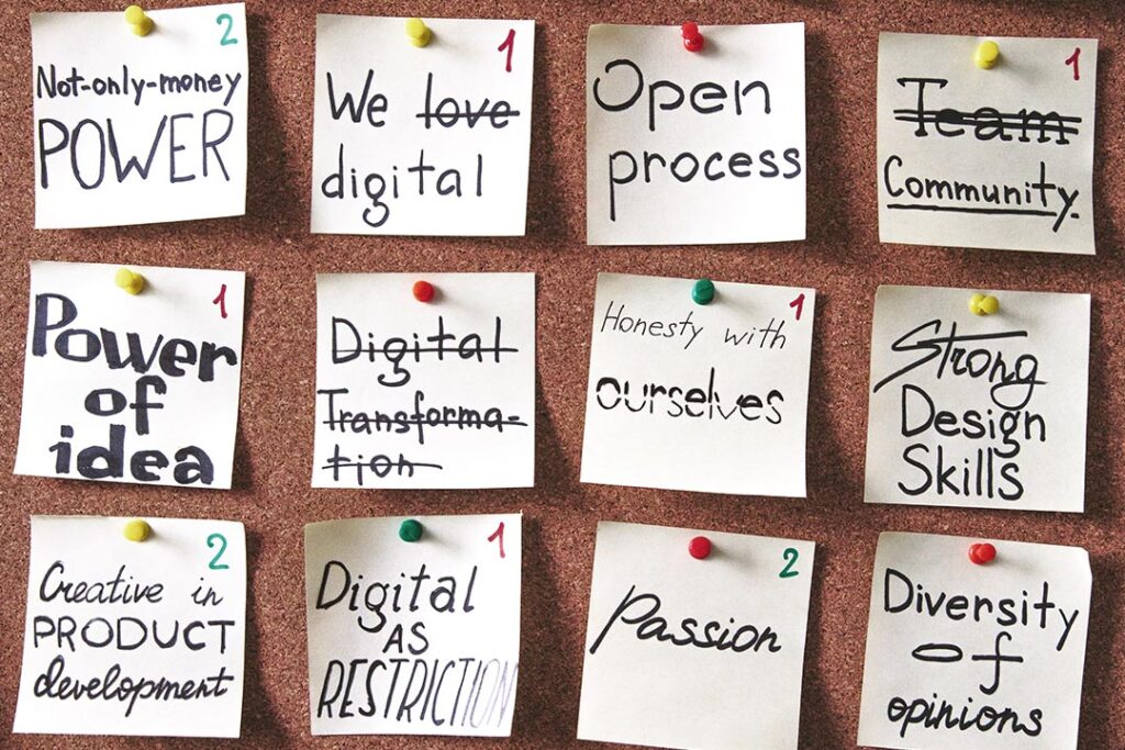 King Kontent - Services - Konzeption